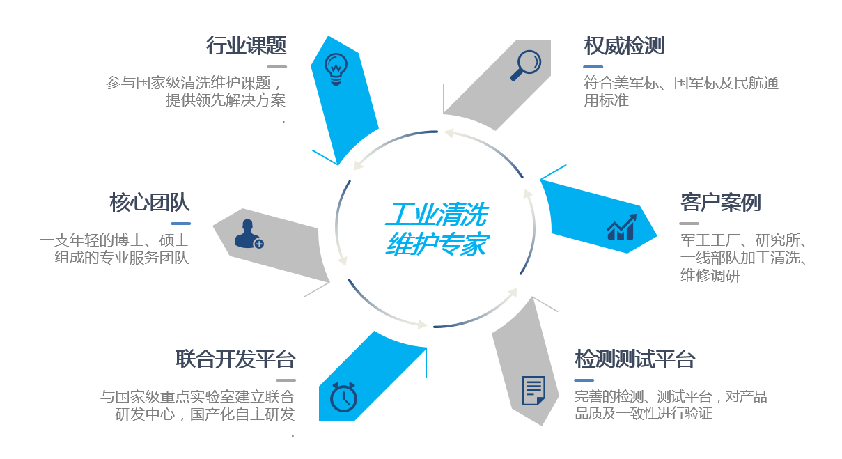 1489387351864508.png 图片19.png